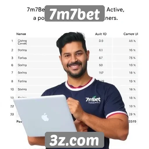 Estatísticas de usuários ativos no 7m7bet